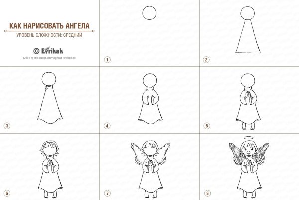 Как нарисовать ангела поэтапно