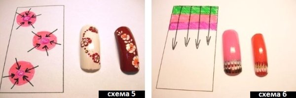 Рисование на ногтях зубочисткой