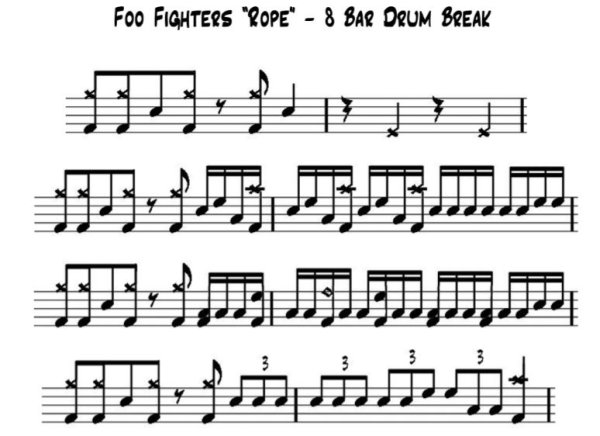 Барабанные брейки для начинающих