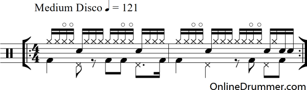 Базовый ритм барабанные Ноты