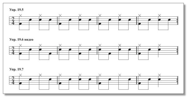 Упражнения для барабанов для начинающих