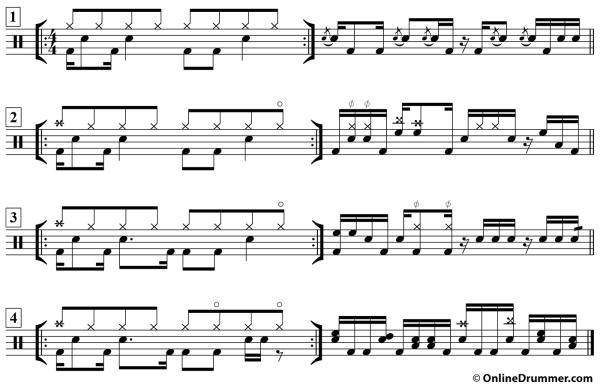 Схематичные барабаны