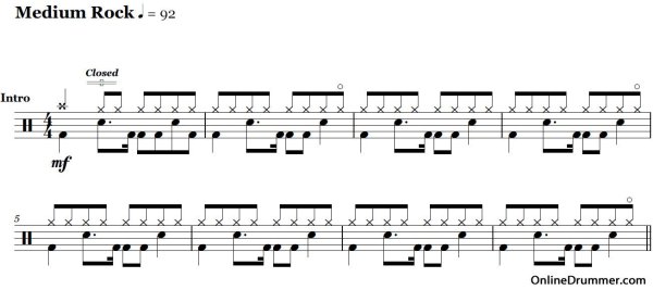 Табулатура ударных