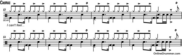 Ритмические рисунки для ударных