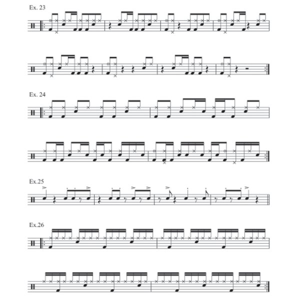 Триольные ритмы для барабанов Ноты