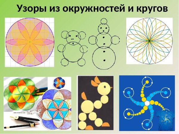 Рисунки с помощью циркуля