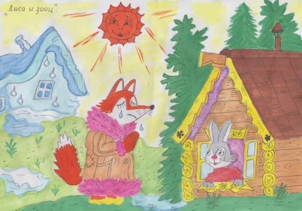 Лубяная избушка сказка