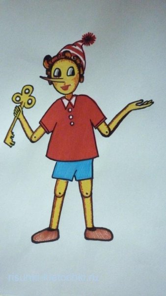 Буратино рисунок карандашом