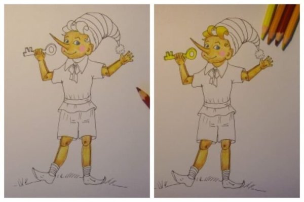 Раскраска персонажи сказки золотой ключик