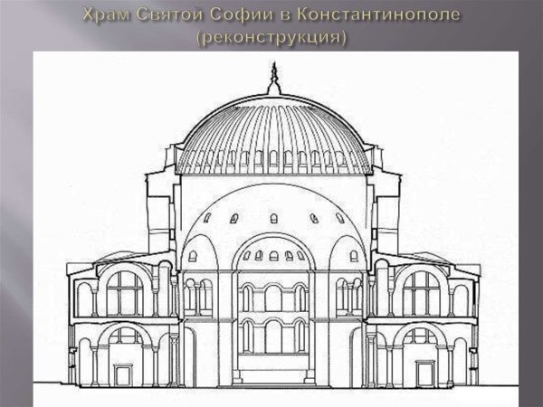 Софийский собор в Константинополе разрез