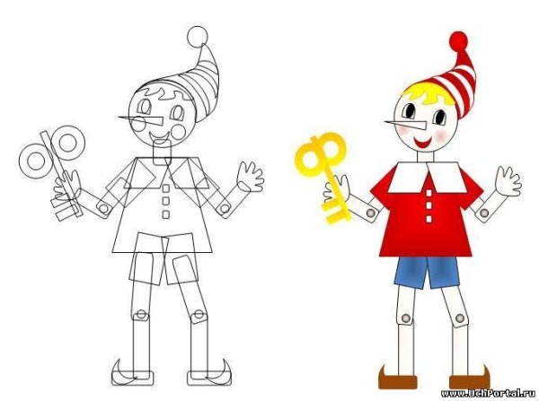 Стилизация человека