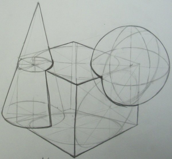 Композиция BP utjvtnhbxtcrb[ Abueh