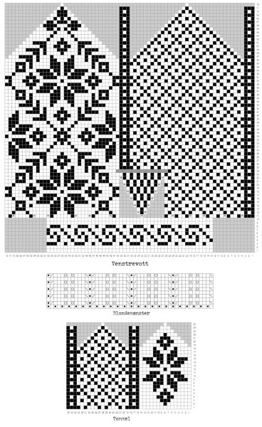 Схемы жаккардовых узоров для варежек