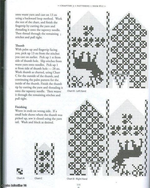 Норвежские жаккардовые варежки спицами схемы и описание