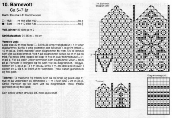 Вязание варежек спицами для женщин с описанием и схемами бесплатно