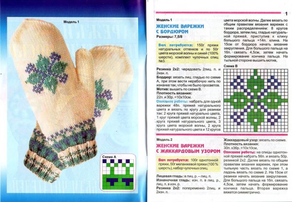 Вязание спицами варежки с узором схемы и описание