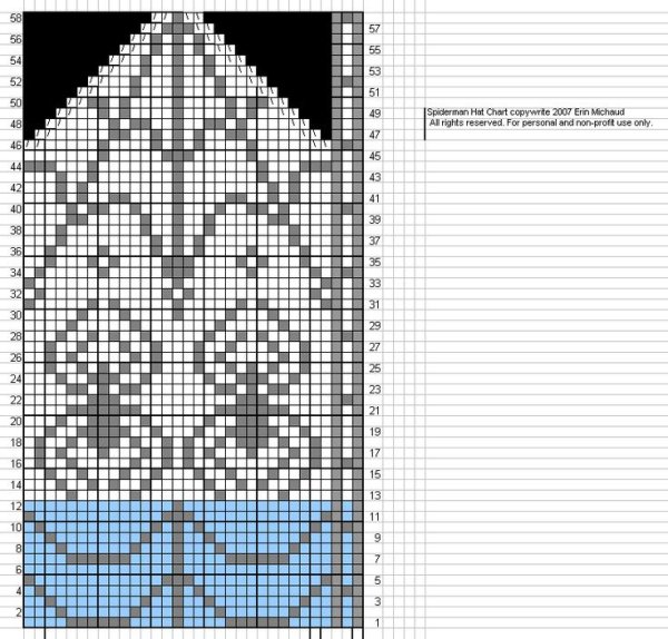 Схемы рисунков для варежек