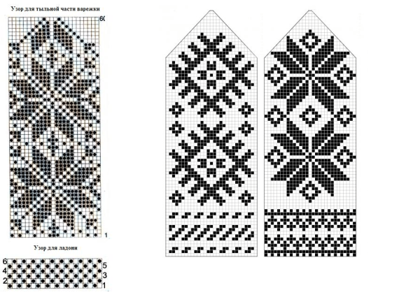Вязание спицами варежки узорные схемы