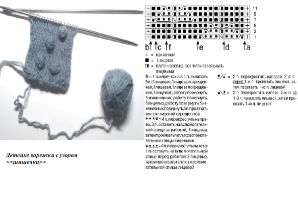 Жаккардовые узоры для вязания спицами схемы