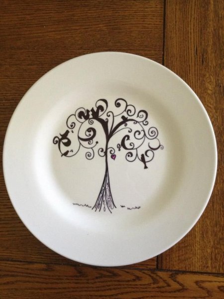 Рисование тарелка Гжель