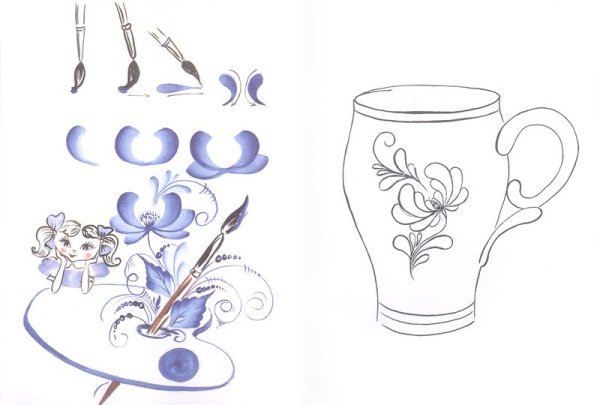 Гжель рисунок 5 класс