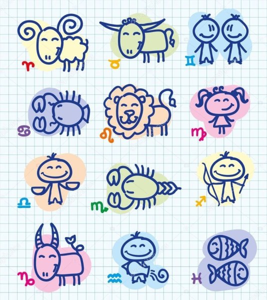 Знаки зодиака символы