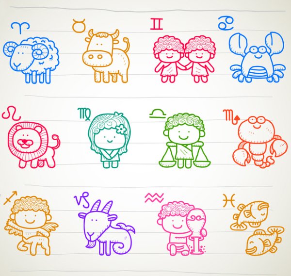 Нарисовать знаки зодиака