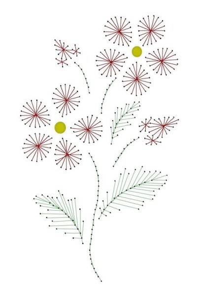 Техника вышивания изонить для начинающих