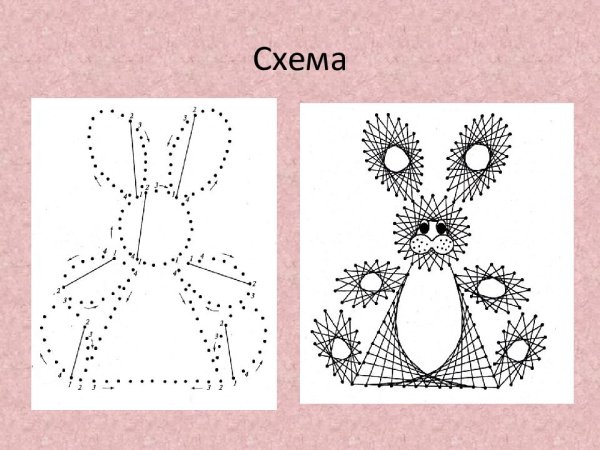 Техника изонити для начинающих окружность