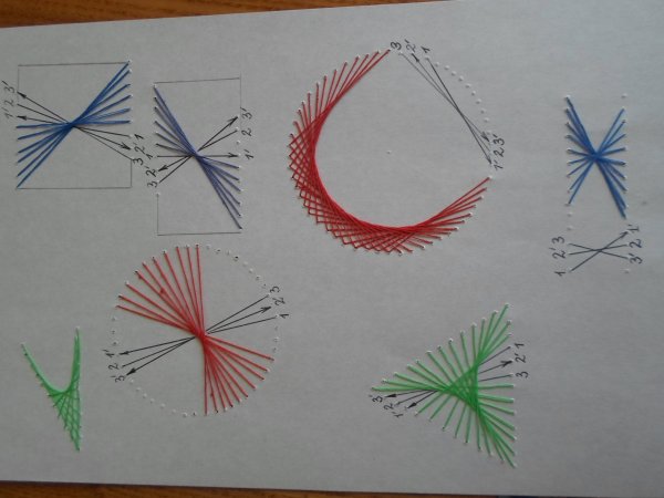 Техника вышивания изонить для начинающих с цифрами