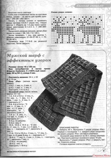 Схемы вязания мужских шарфов спицами с описанием