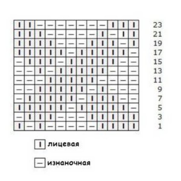 Шарф мужской шахматка спицами схема