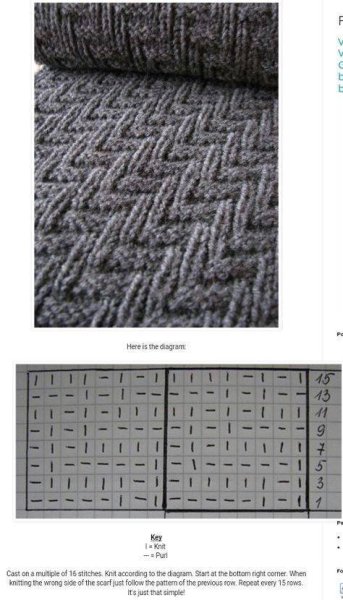 Узор для мужского шарфа спицами