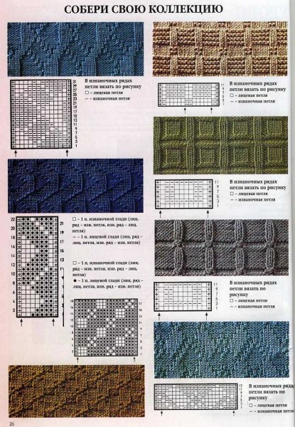 Узоры для шарфа спицами схемы и описание