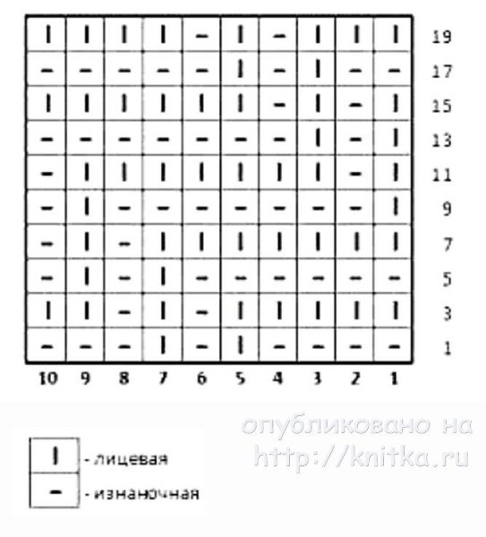 Мужская шапка узором рыбий хвост спицами