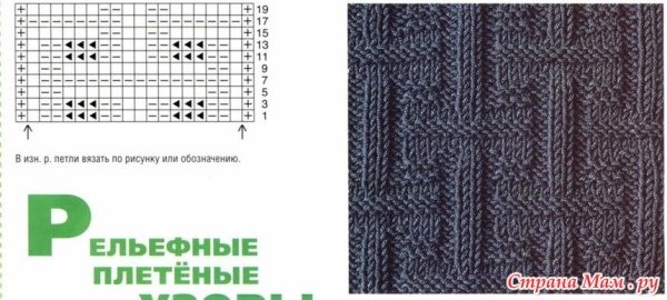 Мужской шарф спицами узор шахматка