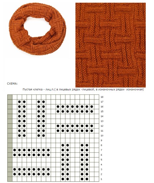 Узор для снуда спицами схема