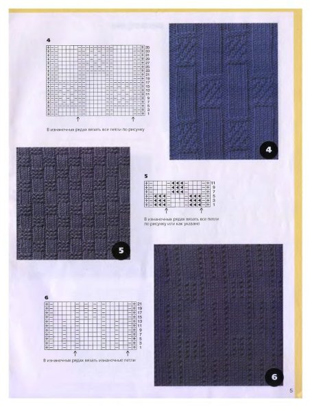 Узоры для вязания мужского шарфа спицами