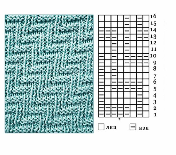 Схема вязания мужского шарфа