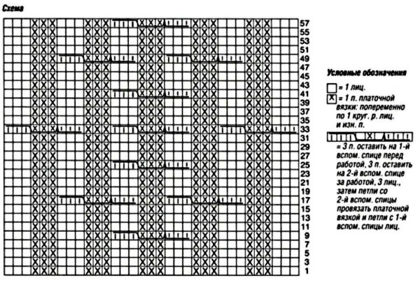 Вязка шахматка спицами схема
