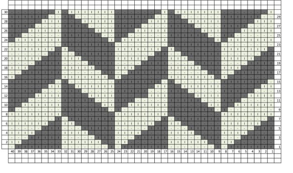 Вязание спицами лицевыми и изнаночными схемы и описание