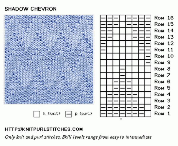Узор для вязки шарфа спицами