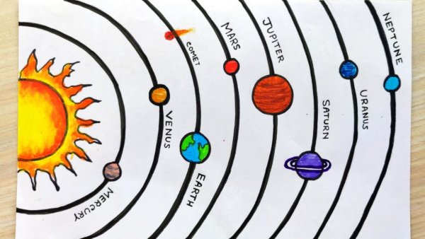 Нарисовать солнечную систему