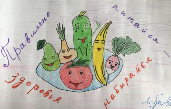 Рисунок на тему полезное питание