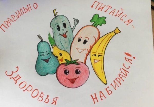 Правильное питание рисунок