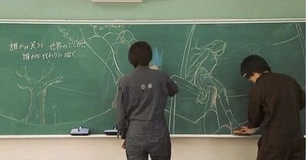 Школьные предметы мелом на доске