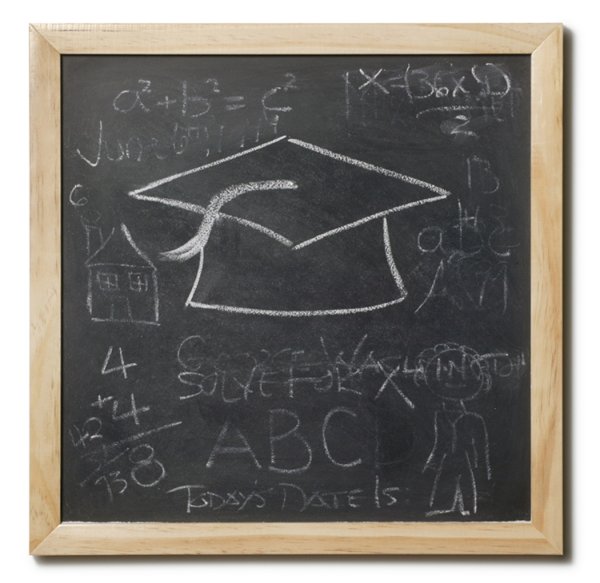 Школьная доска для рисования