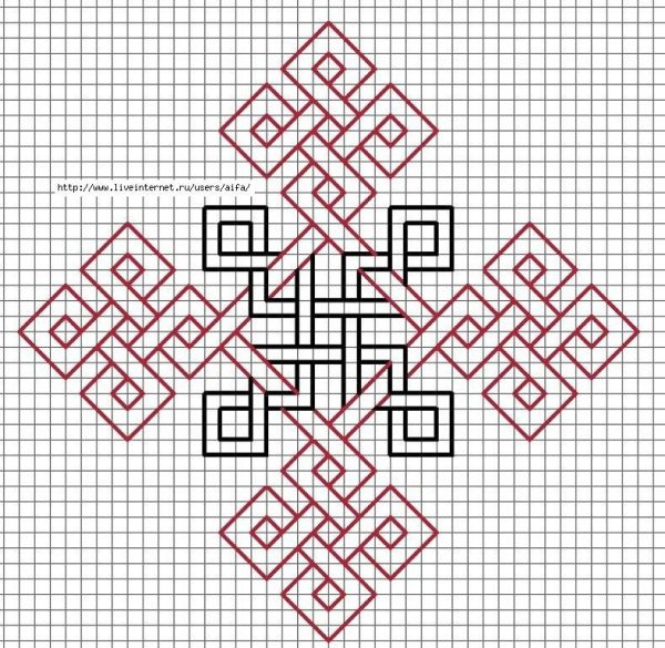 Геометрические рисунки для вышивки