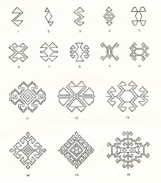 Сетчатый орнамент