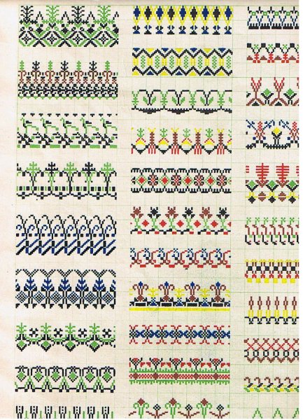 Орнаменты народов